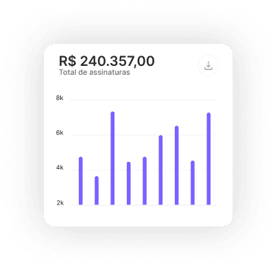 gráfico com total de assinaturas